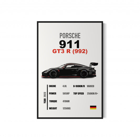Porsche GT3 R (992) - Specifications Poster