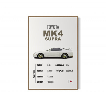 Toyota MK4 Supra - Specifications Poster