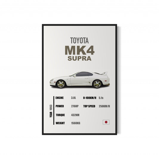 Toyota MK4 Supra - Specifications Poster