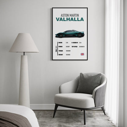 Aston Martin Valhalla - Specifications Poster