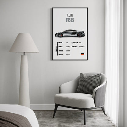 Audi R8 - Specifications Poster