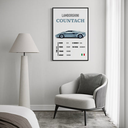 Lamborghini Countach - Specifications Poster