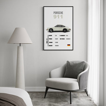 Porsche 911 - Specifications Poster