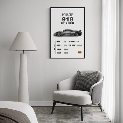 Porsche 918 Spyder - Specifications Poster