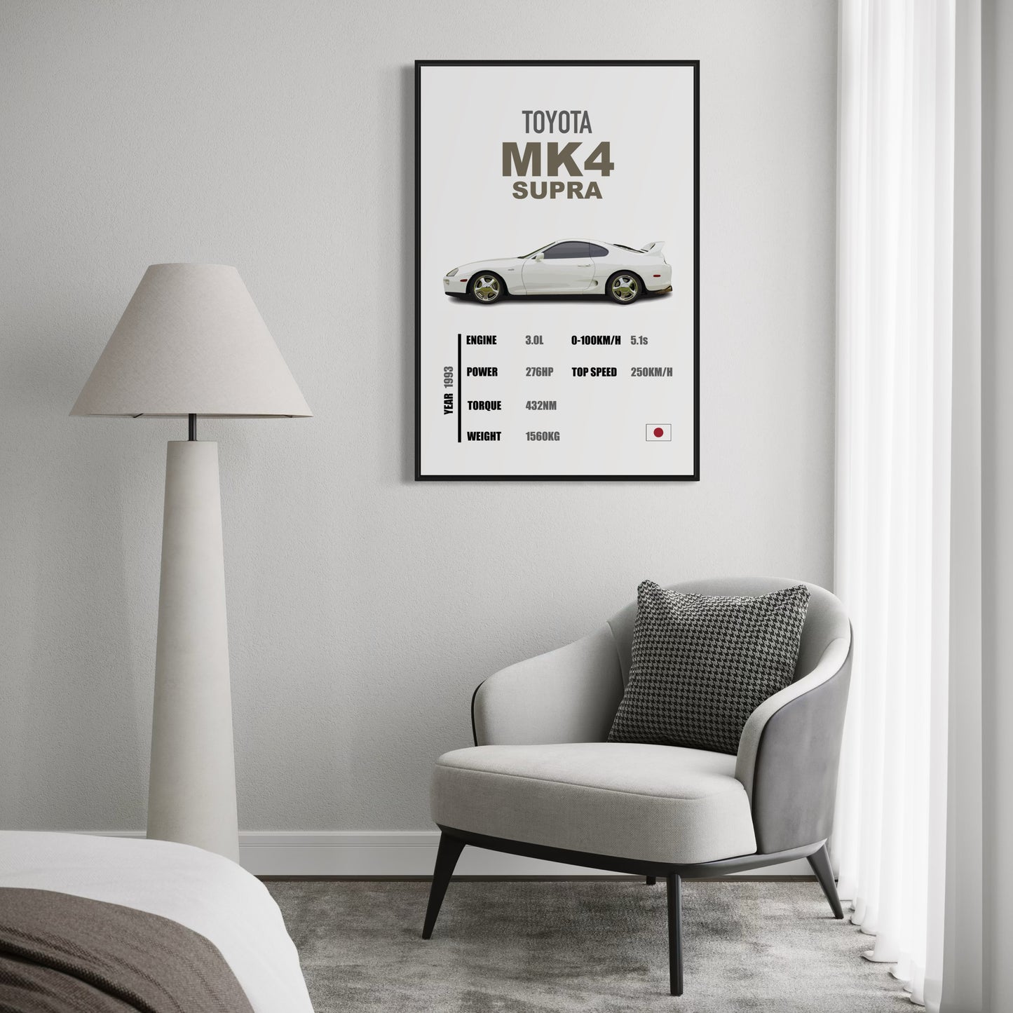 Toyota MK4 Supra - Specifications Poster