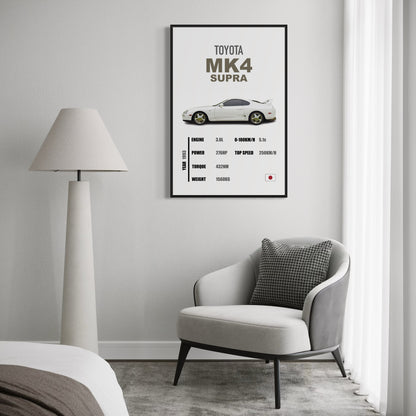 Toyota MK4 Supra - Specifications Poster