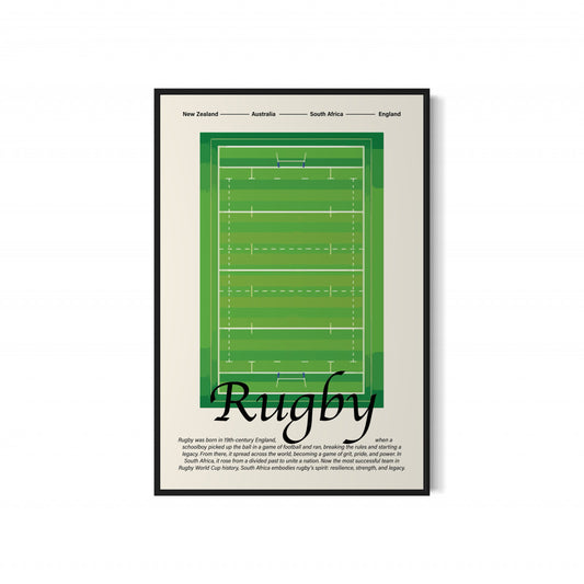 Rugby Poster